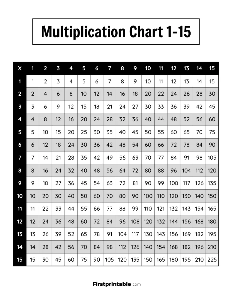 Parent and child working together with a partial multiplication grid