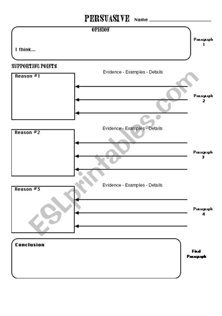 Hand holding a pencil over a structured writing planning template